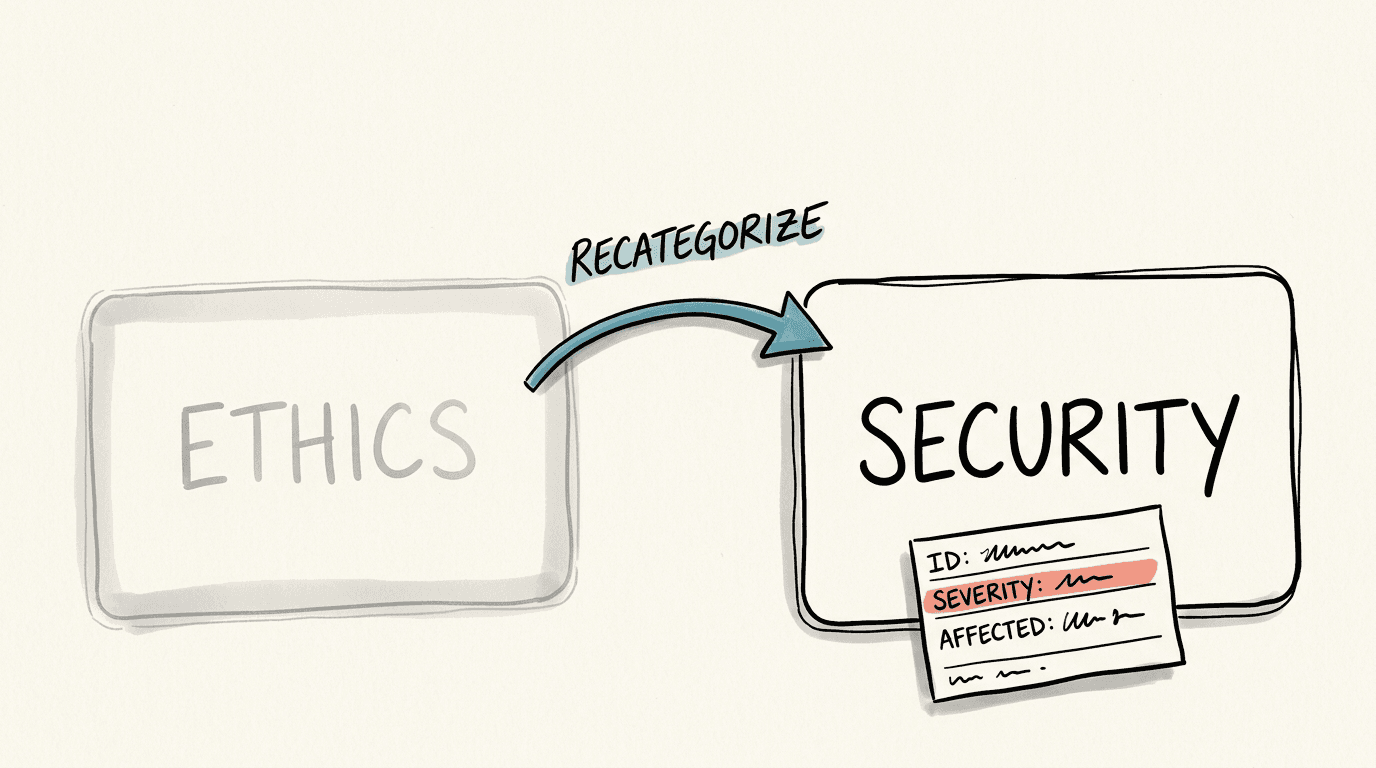 A faded ETHICS box and a crisp SECURITY box, with a RECATEGORIZE arrow pointing right.